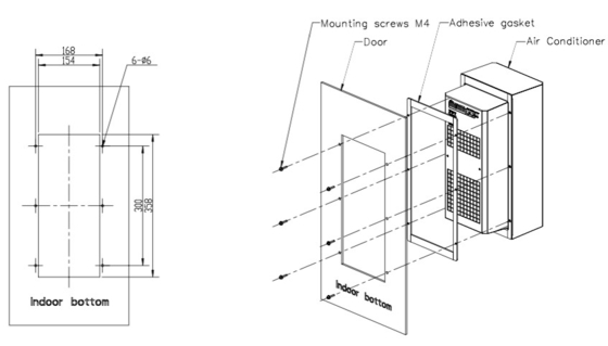 Máy điều hòa không khí DC DC48V 300W